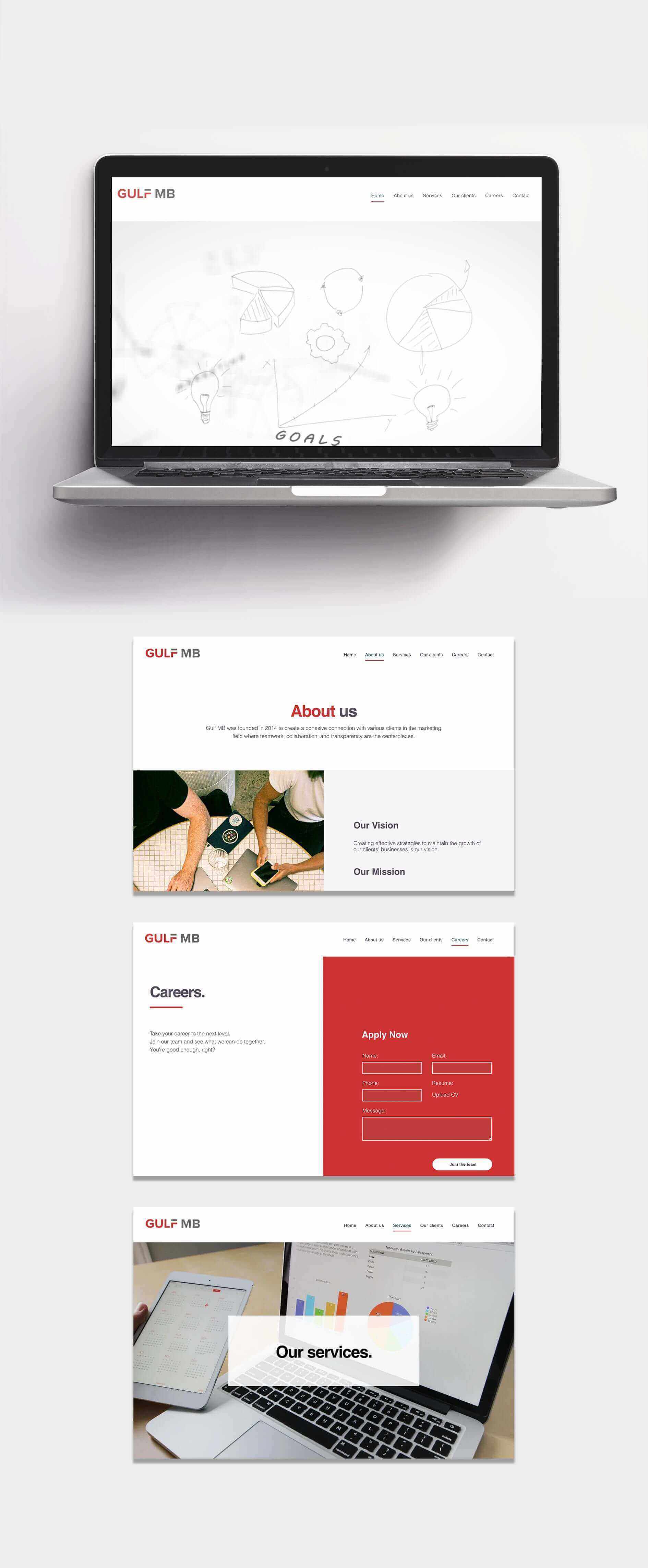 Template website setup for Gulf Modern Business in U.A.E.
