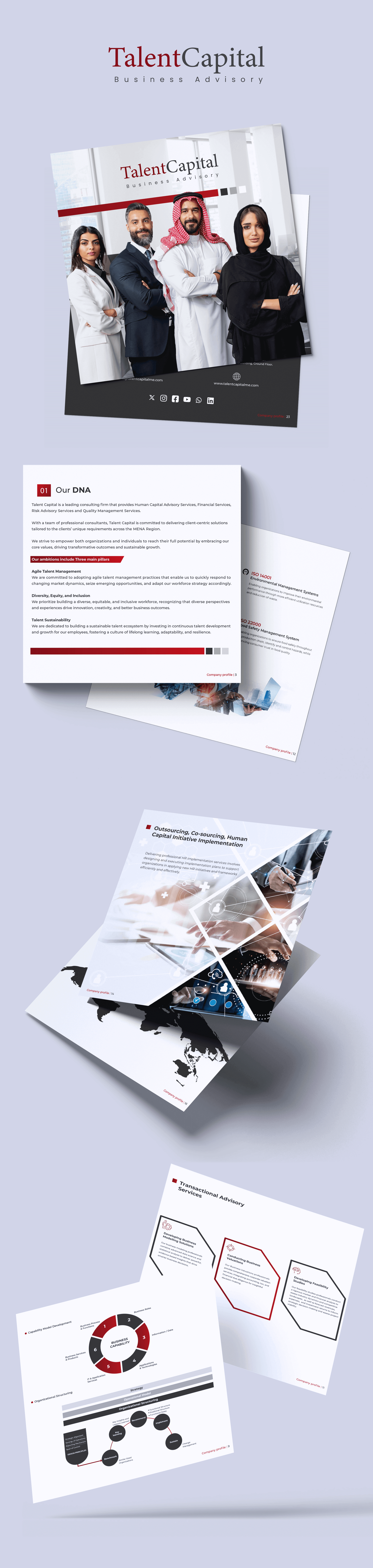 تصميم بروفيل شركة تالينت كابيتال في الكويت