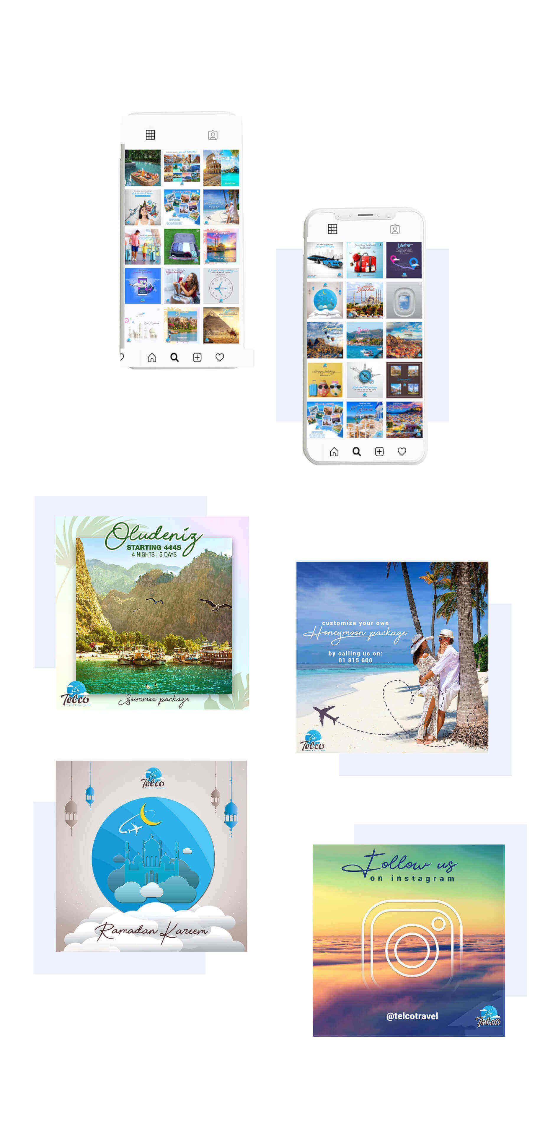Targeted marketing campaign for Telco travel & tourism