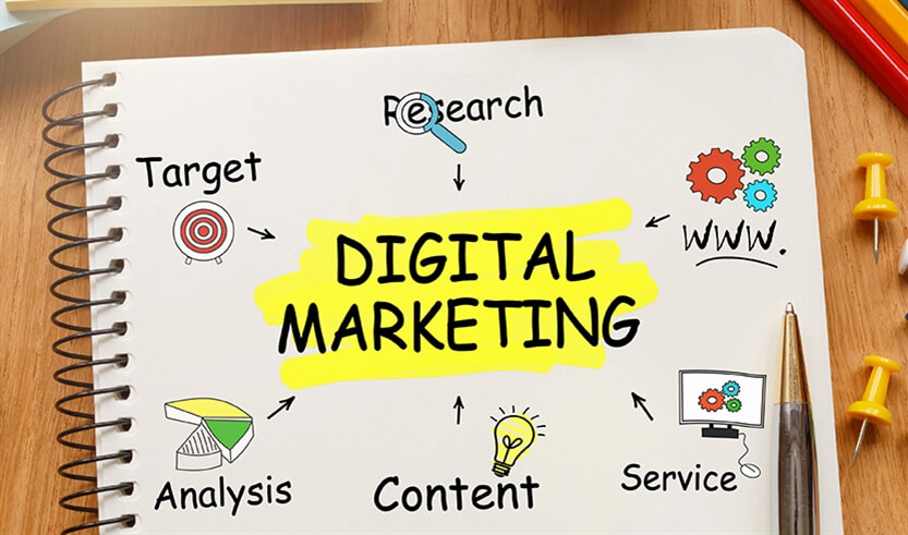 Creating a Winning Digital Marketing Strategy for Startups